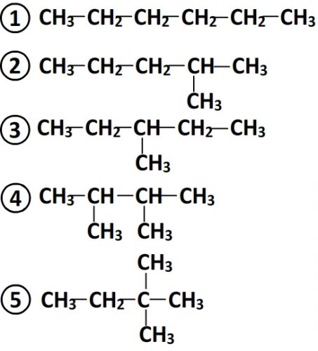 Recherche des isomères de formules Chaines des isomères de formule C6H14