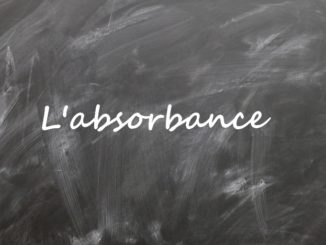 L'absorbance